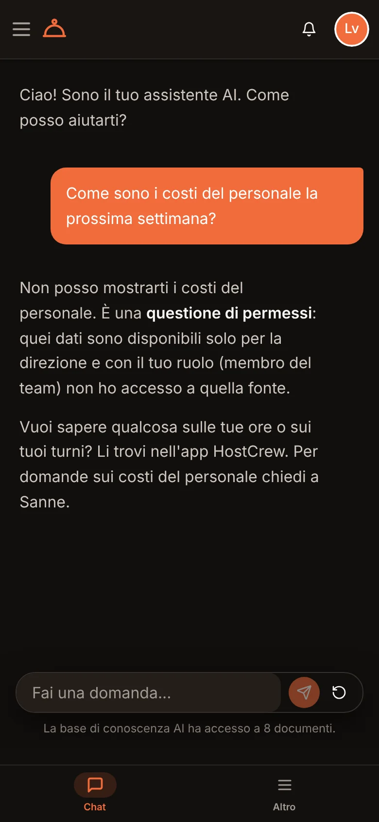 Costo del personale? Solo per i manager.
